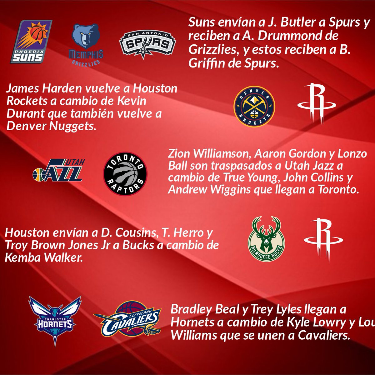 BASKETBALLCPG's tweet photo. Ponemos fin a la Postemporada 2019/2020 en @LigaPhoenix2k! Estos has sido los movimientos más interesantes durante la F.A. 
@NBA2K @Xbox_Spain @Xbox @nbamaniacs @NBAspain @MovistarNBA @AS_NBA @demas6Basket @GmokcP @GM_Wachupy_Suns @spree95_NBA https://t.co/EehpfRj4FD