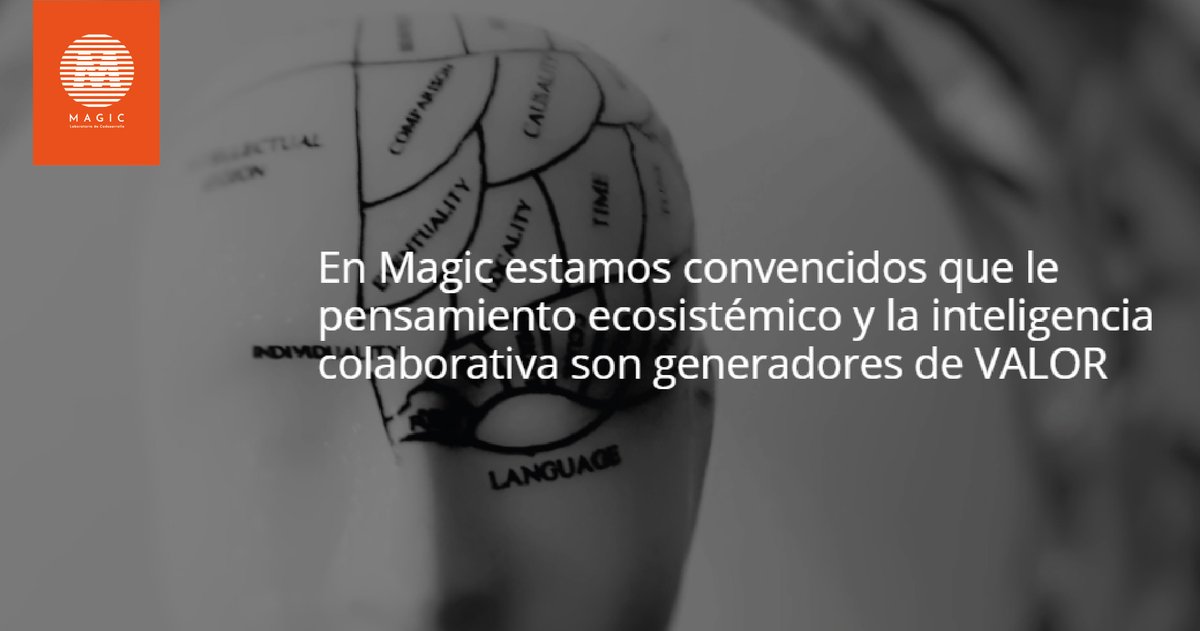 MagicELab1's tweet photo. Nuestra fórmula está en entender el contexto, compartiendo visión para generar nuevas conversaciones entorno a la identiﬁcación de oportunidades para el DESARROLLO Y CRECIMIENTO EMPRESARIAL.

Entra a https://t.co/eSF6iYeYlt y descúbrelo. https://t.co/tpFwFQ9UoI