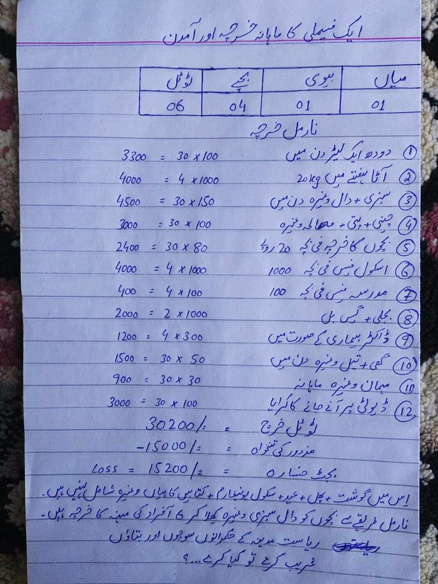 AliZeab6's tweet photo. @ImranKhanPTI khan shab ap honest hy but es ka no hal nakalien https://t.co/tEN5wPa72b