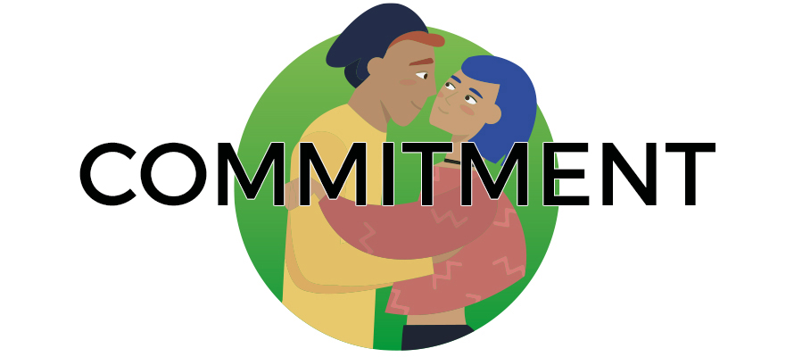 Online proofing software: Commitment benefits