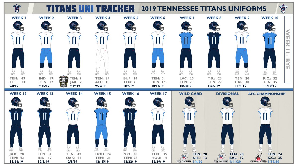 new titans uniforms 2019