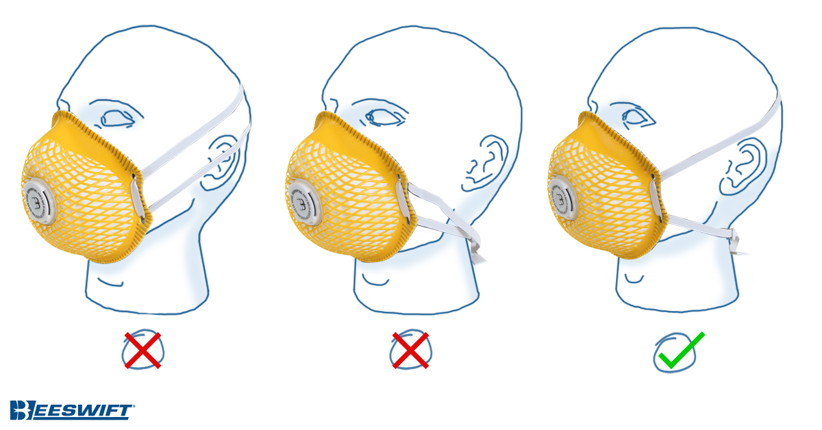 BeeswiftLTD's tweet photo. Are you wearing your protective mask correctly?

All masks should have a full face fit test carried out to ensure you are wearing the appropriate mask for you.

#ppe #beeswift #healthandsafety #safety #protection #safetymask #mask #facefittest https://t.co/8brCNHPh48