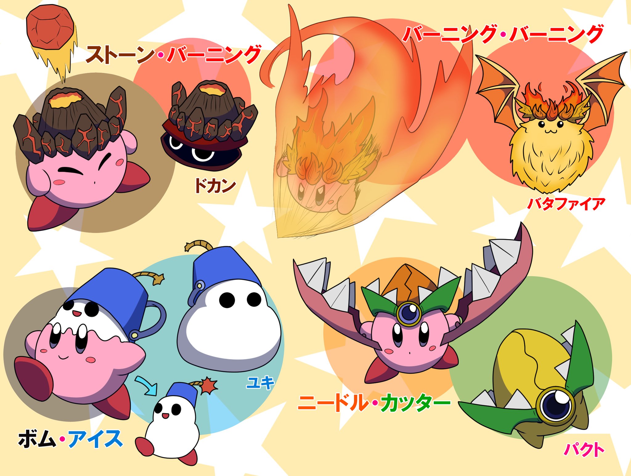自由に生きたいムルヂラス カービィ６４でそういえばミックスコピーにコスチュームなかったなぁってのを思い出してデザインしてみました それに加えてそのコピーのフレンズヘルパーを過去の敵から選んで描いてみました T Co jhxduca4 Twitter