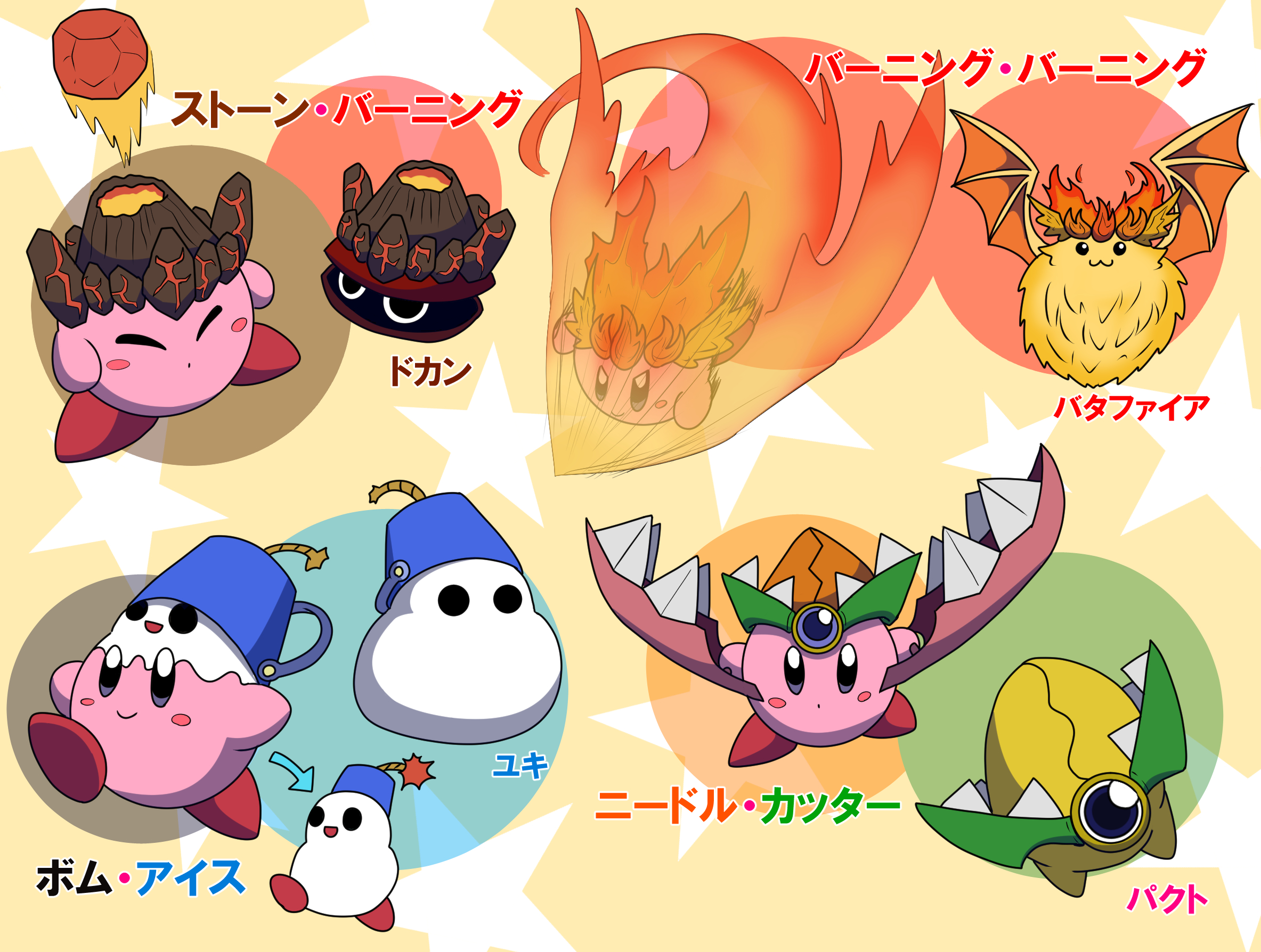 自由に生きたいムルヂラス カービィ６４でそういえばミックスコピーにコスチュームなかったなぁってのを思い出してデザインしてみました それに加えてそのコピーのフレンズヘルパーを過去の敵から選んで描いてみました T Co jhxduca4 Twitter