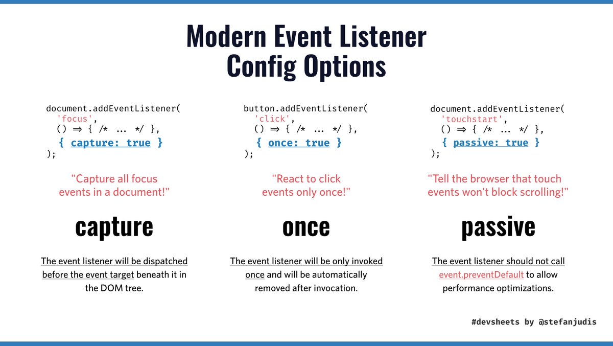 Devsheet showing the difference between addEventListener config `capture`, `once` and `passive`.