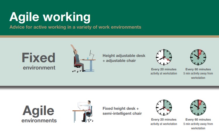 Office_Relief's tweet photo. Agile Working
https://t.co/36z6SPAwqj
#OfficeRelief #ergonomics #activeworkstation https://t.co/Bz9khhBzo2