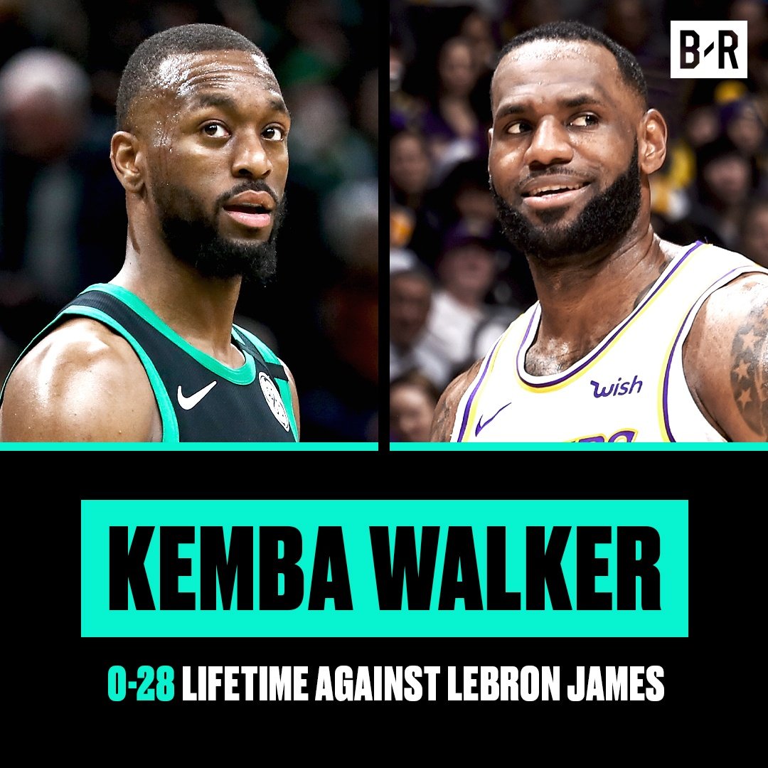 Kemba’s never won a game against LeBron 😳