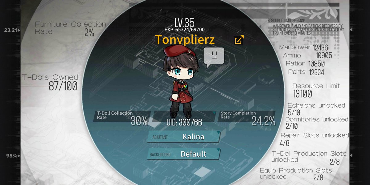 #GirlsFrontline