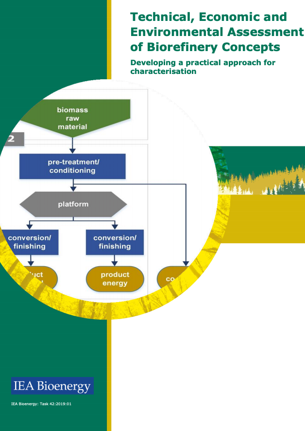 IEABioenergy's tweet photo. In this @IEABioenergy #Task42 new pubblication, titled "Technical, Economic &amp; Environmental Assessment of #Biorefinery Concepts", 4 case studies on biorefinery pathways are investigated via a technical, economic &amp; environmental (TEE) assessment.

Read more https://t.co/apJLyxhw9d https://t.co/aKWZLG5E6e