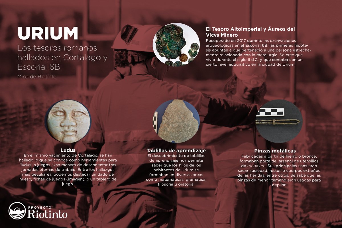 atalayariotinto's tweet photo. ¡Conoce los principales #hallazgos de la ciudad romana de #Urium! El servicio de #Arqueología de #AtalayaRiotinto lleva cinco años con el descubrimiento, documentación y archivo de la ciudad romana situada en la #MinadeRiotinto
#mineríaresponsable #5000añosdeHistoria #AntiguaRoma https://t.co/xvCgH1xG0c