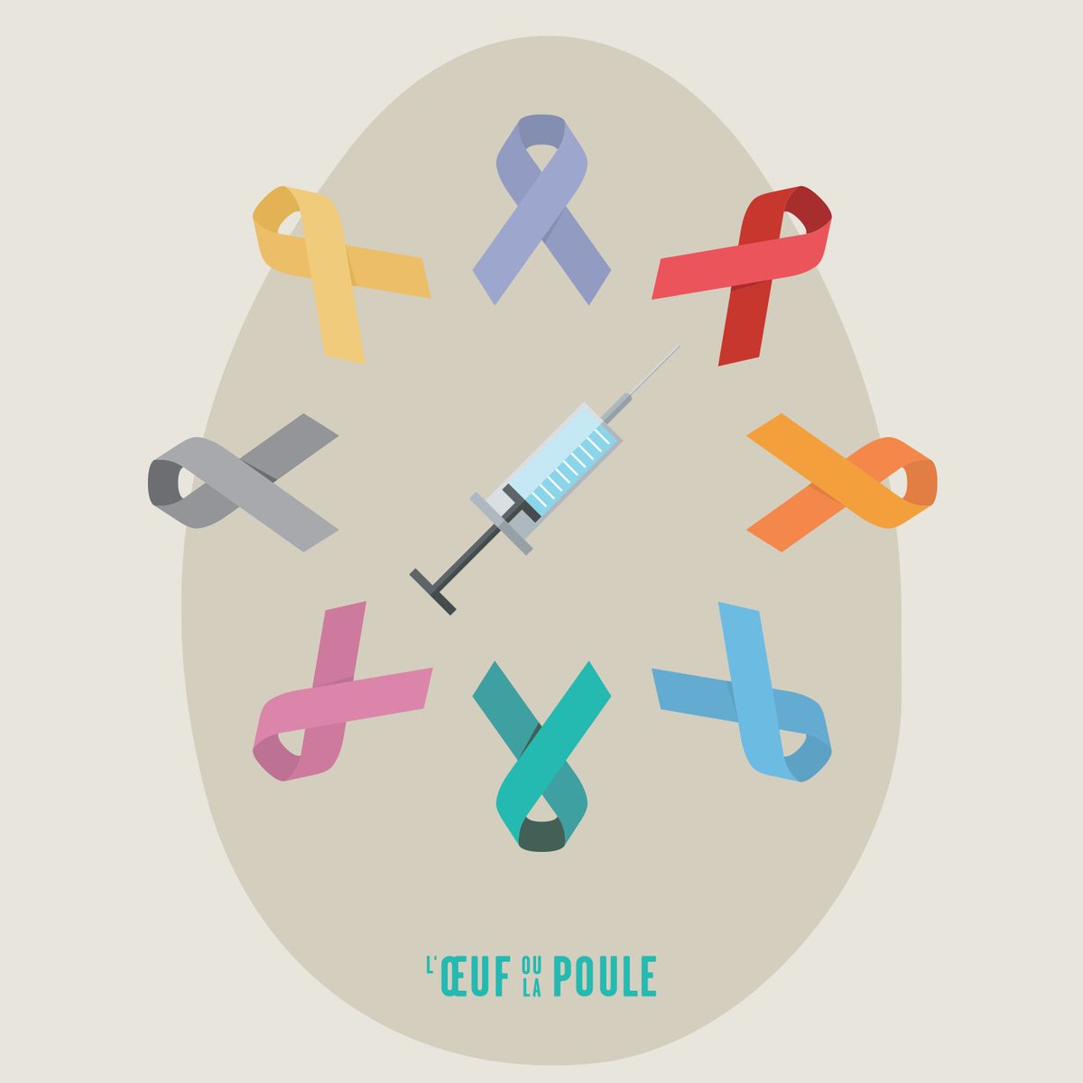 Nouvelle émission ce soir sur un vaccin contre le cancer avec Krystel Vincent. Découverte <a href="/IRIC_umontreal/">IRIC</a> soulignée par <a href="/QuebecScience/">Québec Science</a>. Retrouvez @DrElyseCaronB #environnement, <a href="/LatulippeMyriam/">Myriam Latulippe (elle/she/her)</a> #astro et Cléo #linguistique. Ce soir en direct à 19h sur choq.ca!