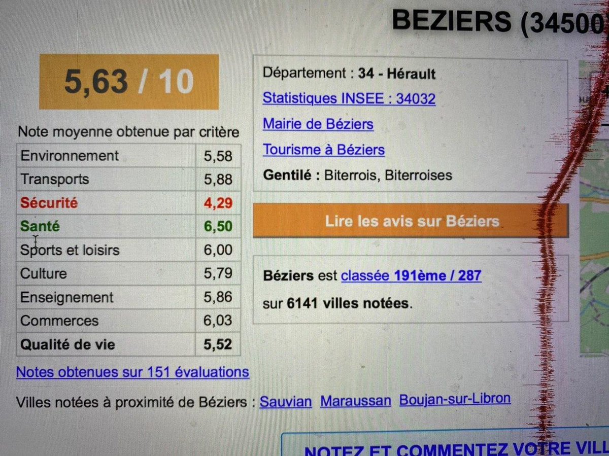PascalRESPLANDY's tweet photo. ❌ #Beziers n'est pas dans le top, Ménard fait flop #Bluemonday https://t.co/kvHHnUDwCF