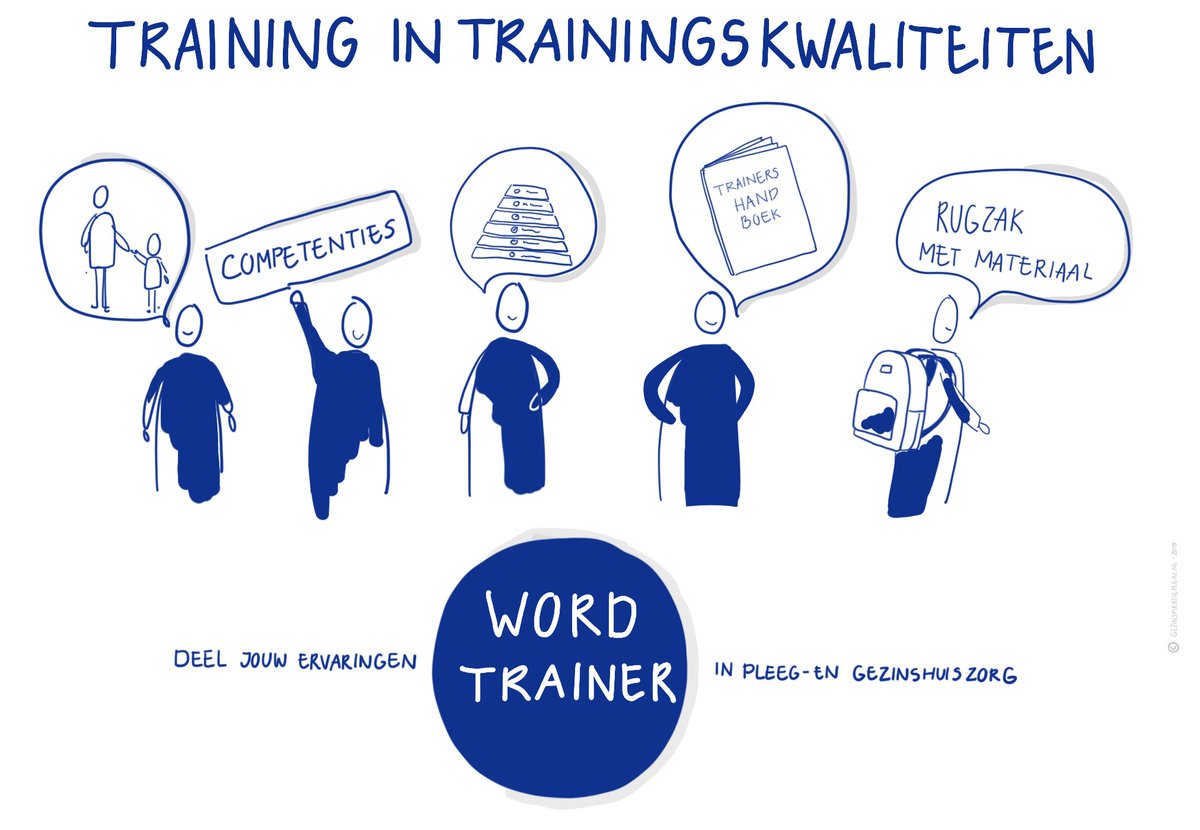 Op 3 februari start de zesdaagse opleiding 'Training in trainerskwaliteiten' voor pleegouders die andere pleegouders trainingen willen geven. Er zijn nog een paar plekken beschikbaar. Heb je interesse? Neem dan snel contact op: bit.ly/36a3dDd