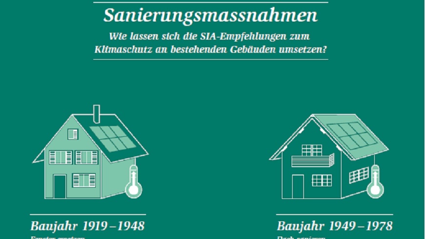"Eine Studie der Empa zeigt, wie Architekten bei Sanierungen am meisten CO2 pro Franken einsparen können. Unabhängig vom Baujahr gilt: Öl-, Gas- oder Elektroheizungen müssen weg."
hochparterre.ch/nachrichten/ar…