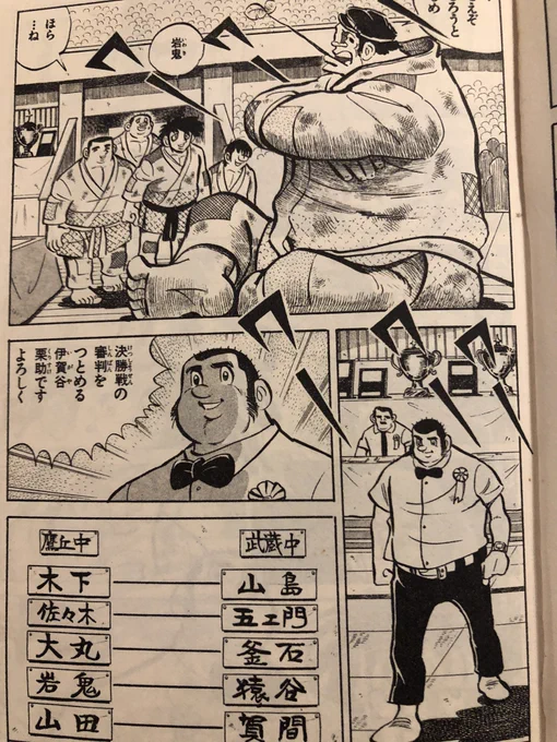 ドカベンは柔道編の時伊賀谷栗助というキャラが出てくるがこれはスポ根漫画の元祖福井英一先生作イガグリくんのパロディキャラである。恐らく水島先生は少年時代この漫画が大好きだったに違いない。山田太郎の真面目で正義感の強いキャラクターはそのまんまイガグリくんである。 