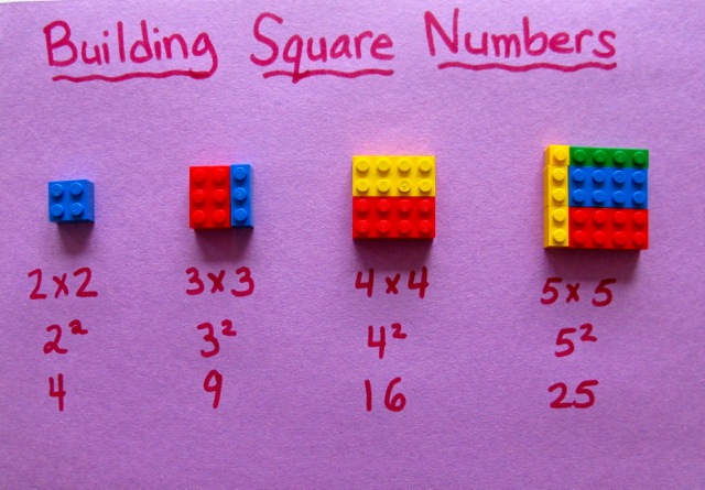 mashupmath's tweet photo. Another cool example of using legos to teach a math concept. #elemmathchat #msmathchat https://t.co/F3SLVWkMzl