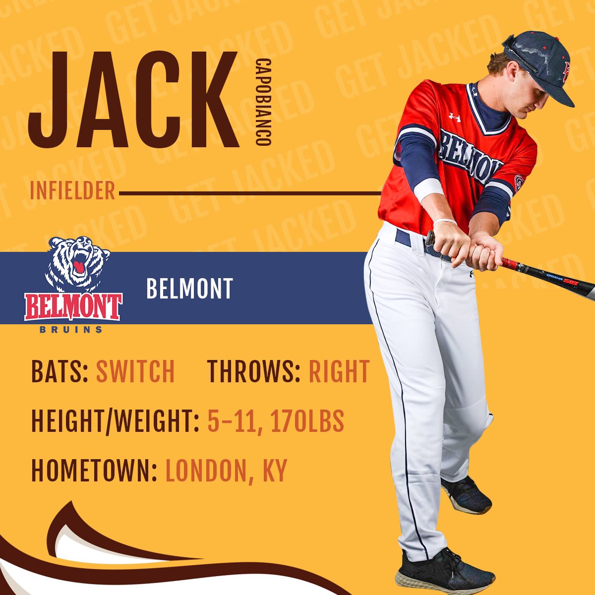 KokomoBaseball's tweet photo. ⚡️NEW PLAYER ANNOUNCEMENT⚡️
JACKrabbits fans, let’s welcome @jackcapobianco2 from @BelmontBaseball to this years team! 🐰🥕⚾️ #LETSGETJACKED https://t.co/YFvjRK5aIM