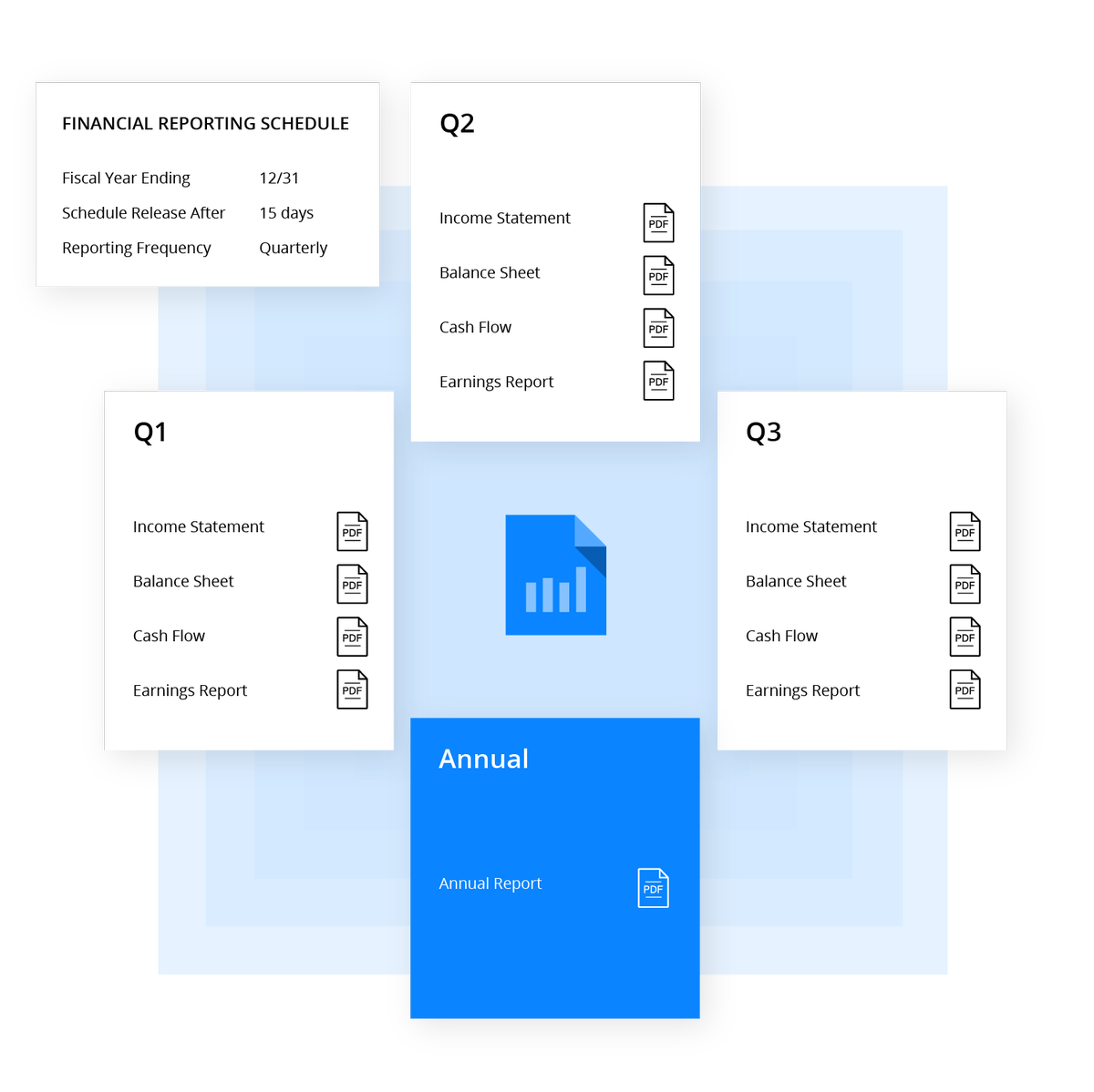 Waccaler's tweet photo. You no longer have to worry about remembering to release your company's earnings, emailing it to your stakeholders, or keeping the stakeholders updated on when you will release them. 🥳

https://t.co/fzDPgI4Jut

#VentureCapital #founders #startups https://t.co/9SbXF27OsG