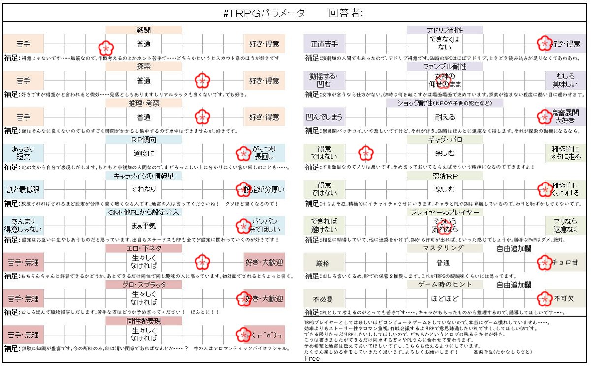 高梨千里 tweet media