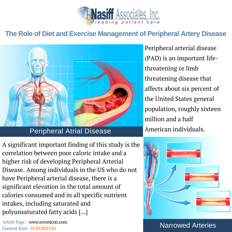 Nasiff_Inc's tweet photo. Peripheral arterial disease (PAD) is an important life-threatening or limb-threatening disease.
---------
#PAD #diet #exercise #electrocardiogram #health #healthcare #ecg #ekg #cardiology #technology #research #heart #cancer #pc #computer #pcecg #nasiffassociatesinc https://t.co/0DoSnP6rxK