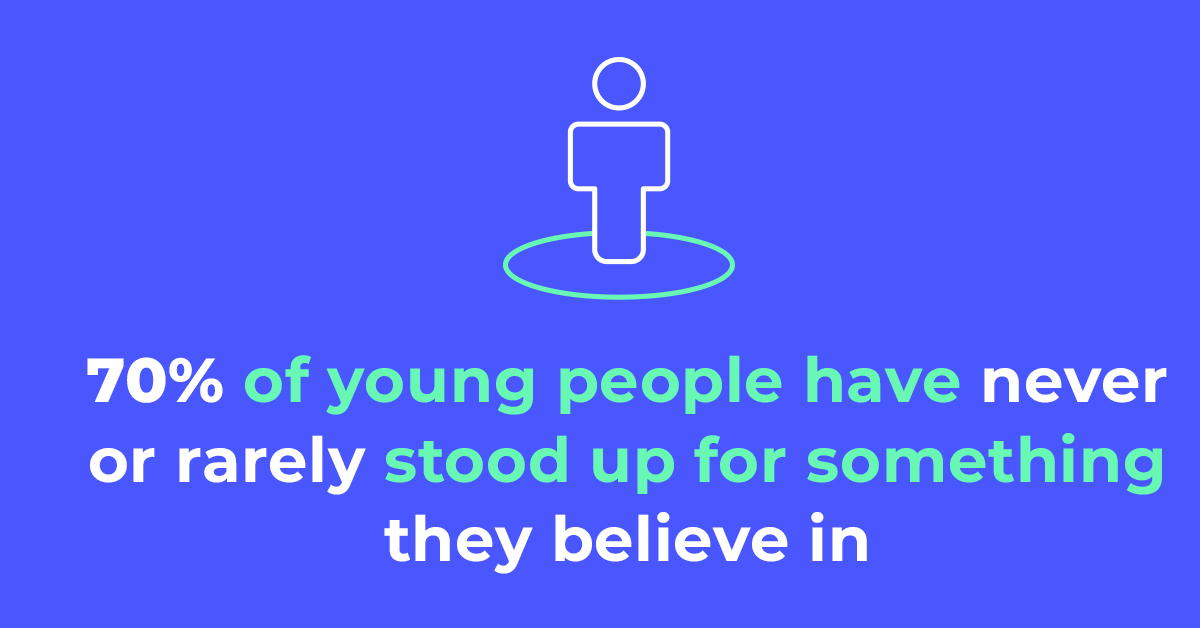 The Experience List shows that volunteering, campaigning and engaging in politics can help you build confidence and resilience – key character traits which ultimately help to boost your employability. #TheExperienceList bit.ly/2tfEOPe