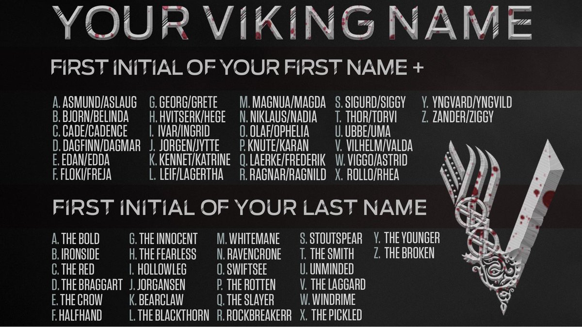 Vikings Historyvikings Twitter