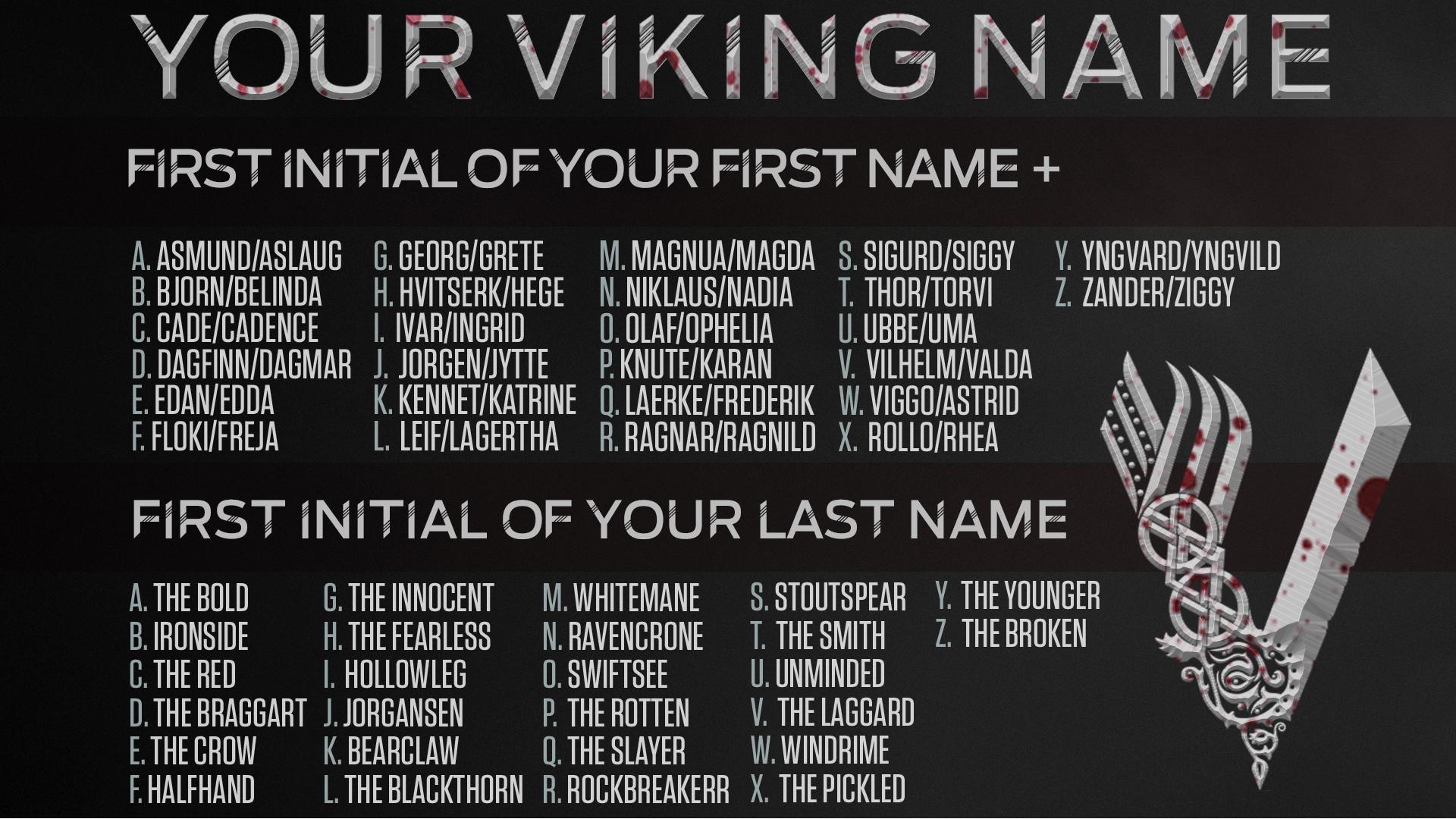 Vikings What S Your Viking Name