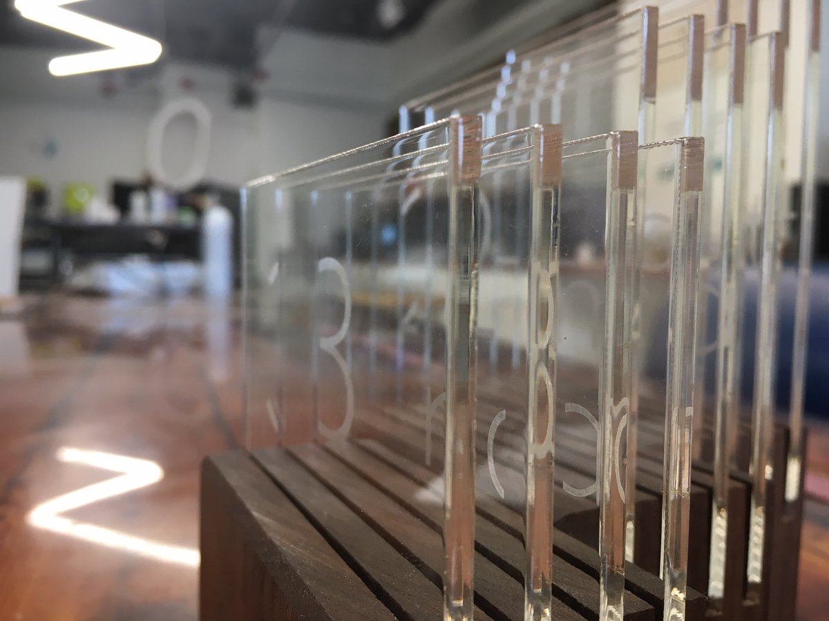 NextCorps tweet media