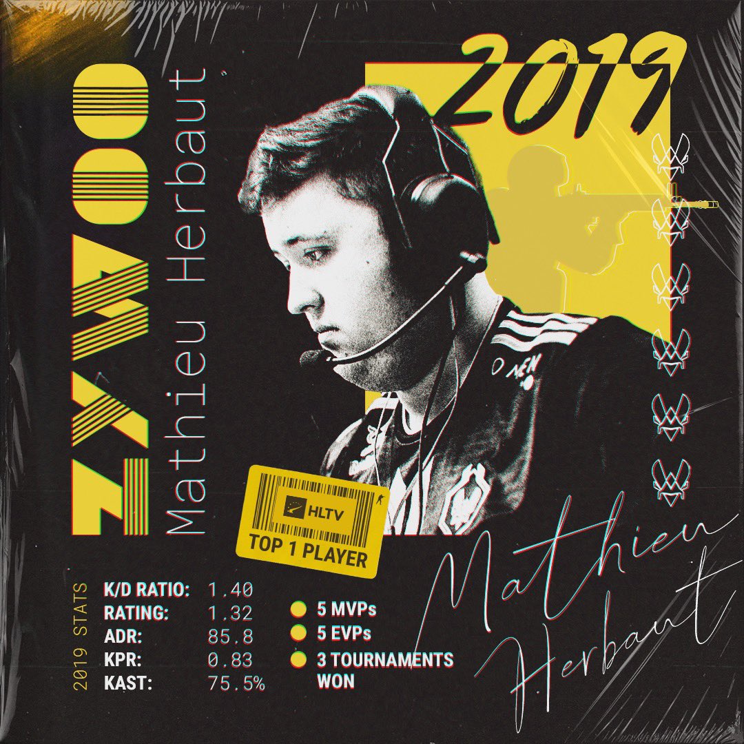 My main goal for 2019 was to win tournaments with my team, I didn't expect to be Top1, it's incredible 😊

I have no words, I just want to thank my teammates, my family,<a href="/TeamVitality/">Team Vitality 🐝</a> and everyone supporting me 🥳

It wouldn't have been possible without all of you!

Thank you!
