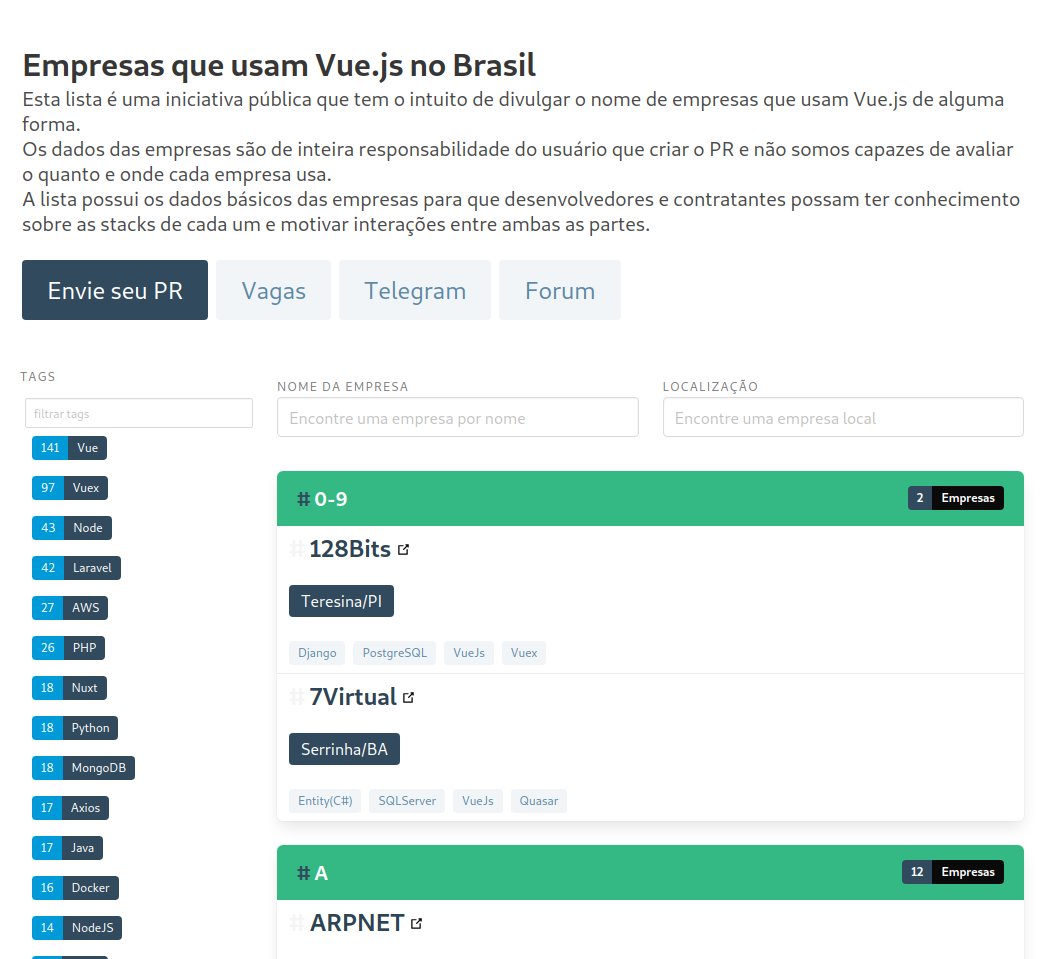 Vue.js Brasil (@vuejs_brasil) on Twitter photo Sua empresa usa Vue.js? Você conhece alguma que usa?
Então cadastre ela no nosso projeto "Empresas que usam Vue.js no Brasil"
empresas-usando-vuejs.netlify.com
Aproveite que estamos de cara nova ;)
Créditos do novo site ao <a href="/LuizVinicius73/">Vinicius Reis</a> <3 Sua empresa usa Vue.js? Você conhece alguma que usa?
Então cadastre ela no nosso projeto "Empresas que usam Vue.js no Brasil"
empresas-usando-vuejs.netlify.com
Aproveite que estamos de cara nova ;)
Créditos do novo site ao <a href="/LuizVinicius73/">Vinicius Reis</a> <3