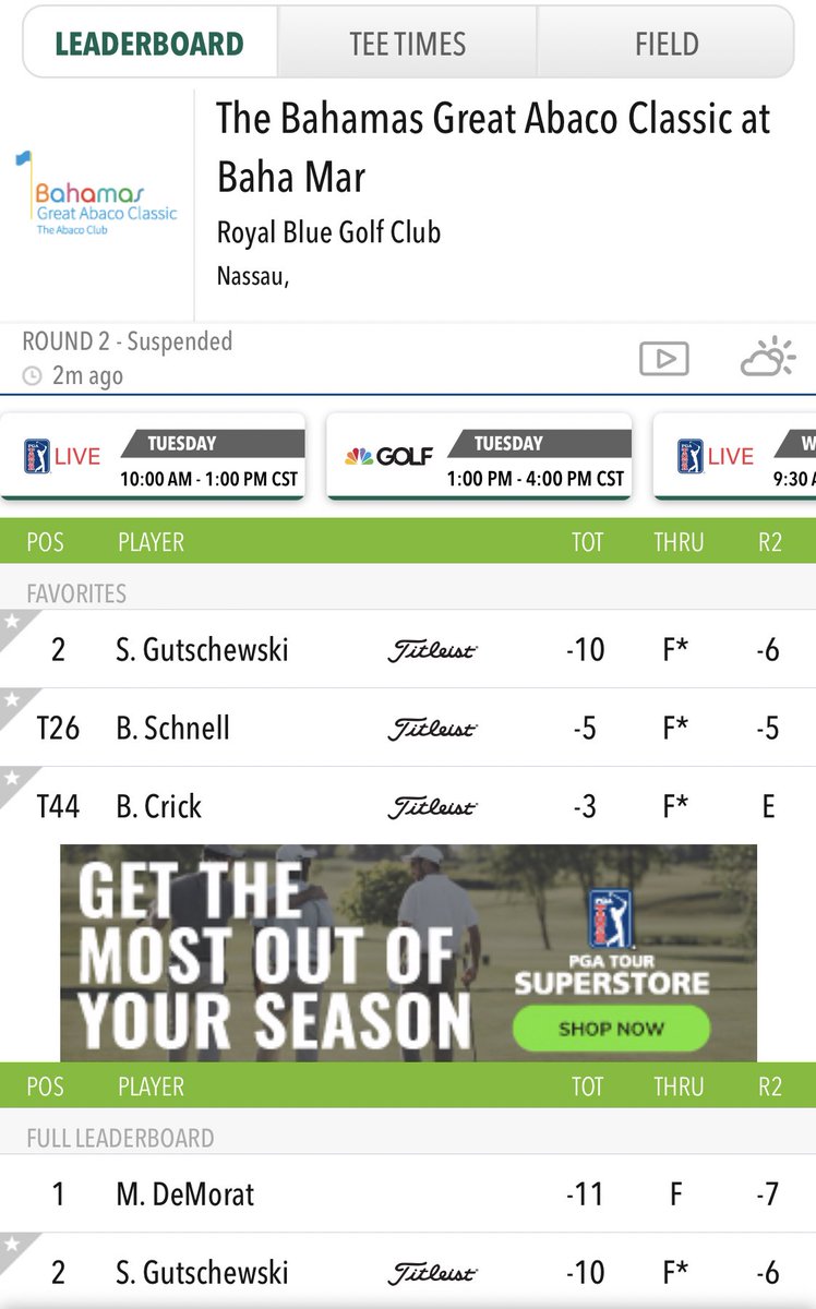 👀 <a href="/S_Gutschewski/">Scott Gutschewski</a> fires a 66 (-6) today &amp; is just 1 back in solo 2nd.

Great round by <a href="/brady_schnell/">brady Schnell</a> too, 67 (-5) jumps him into T26. <a href="/bcrick22/">Brandon Crick</a> (-3) will also make the cut. #nebgolf