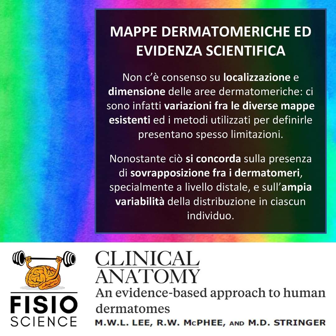 FisioScienceIT's tweet photo. 💡Utilizzando le mappe dermatomeriche nella pratica clinica è necessario tenere in considerazione anche la sovrapposizione fra i dermatomeri e la variabilità individuale nella loro distribuzione.

Infografica di Francesca Lonardi. https://t.co/A05OK6eonX