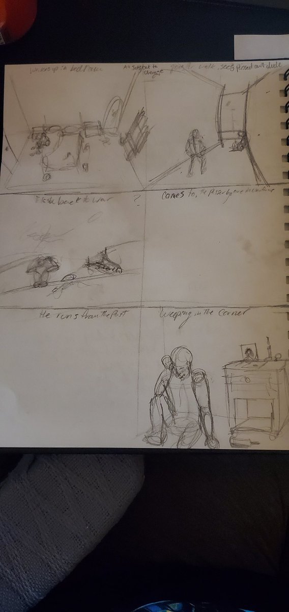 Im slowly getting there with a story board. Take these shitty drawings as a place holder till i actually paint them on canvases