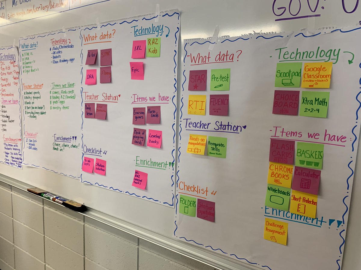 mrssmith2ndgrd's tweet photo. Thanks @_mrsdrakesclass for helping present today! #plct2020 https://t.co/tYBgbZCLG5