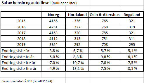 Christina Bu Christinabu Twitter