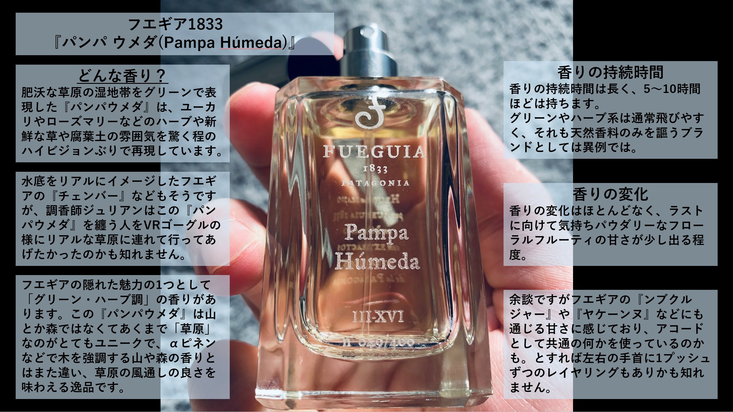 FUEGUIA フエギア Malena マレーナ 100ml フエギア 1833 マレーナ