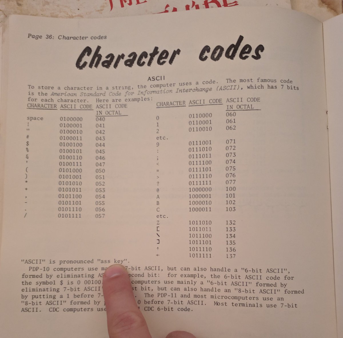 On loan from my dad, these extremely whimsical computer guidebooks from 1981