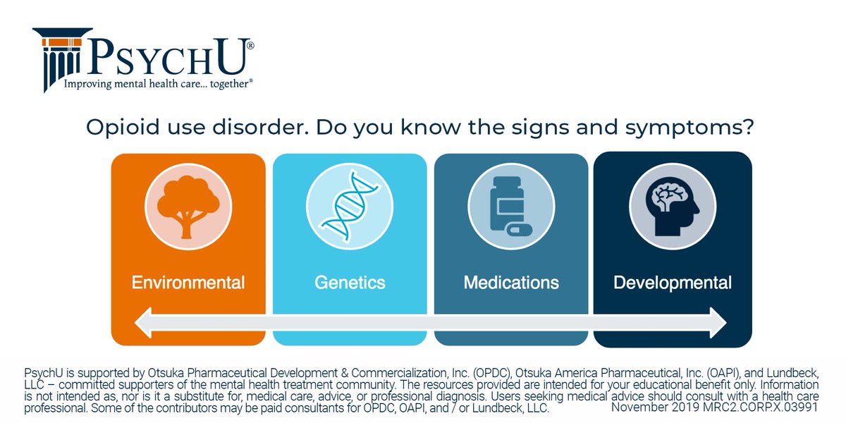 MentalHealthAm's tweet photo. Opioid use disorder (#OUD) is affecting many patients. Do you know the signs and symptoms? Learn more in this brief overview: [https://t.co/YX53QlfMO7] via @PsychUCommunity https://t.co/xCFxFNYOJx