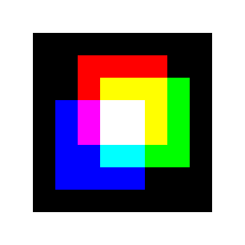 alxo 🧢🐐 on Twitter: &quot;Alert! Each $MATH #MATH token has been split into 3  universes: Red, Green, and Blue. It is your job to rescue them into $RGB # RGB pixel art masterpieces.