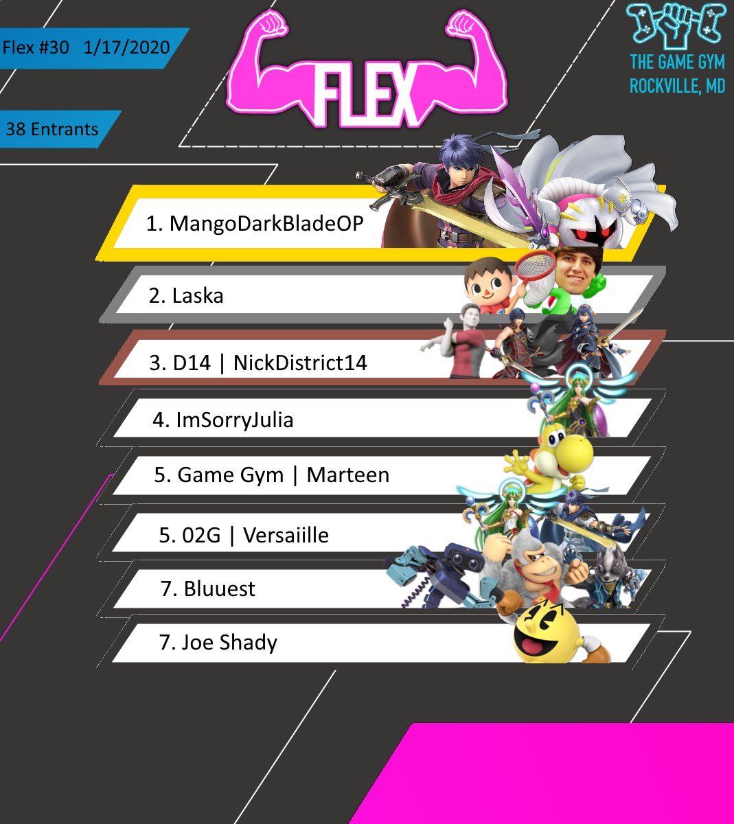 GameGymEsports's tweet photo. And major props to FLEXling @ImSorryJulia for the awesome community-made #FLEX30 PR graphic! 🤘 https://t.co/1CGPHlo1Tv
