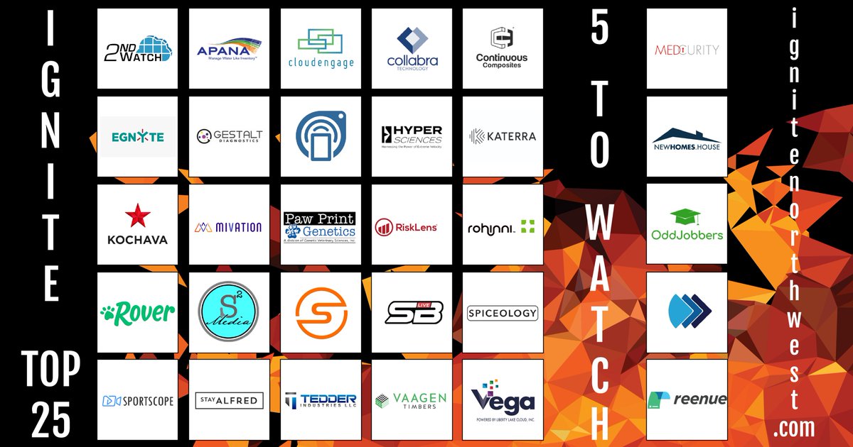 CF3DPrinting's tweet photo. Great to see the #CF3D team amongst this strong entrepreneurial ecosystem! Check out the list of top emerging tech companies in the Spokane region. 

https://t.co/tg6IH6ftMa

#continuouscomposites #thefutureofmanufacturing #3Dprinting #manufacturing #composites #upperleftUSA https://t.co/xF9OohE59c