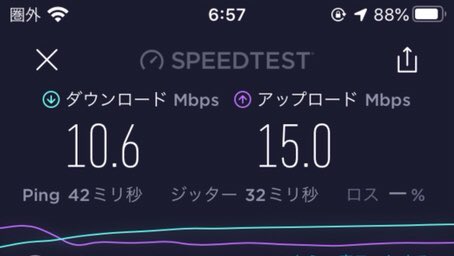 Johnny_Zirou's tweet photo. FUJI SIM(200GB)の通信速度です。
平日の朝の6時代の速度です。
(・ω・`)
#FUJISIM
#FUJIWifi
#通信速度 https://t.co/EbHTjK7LIh