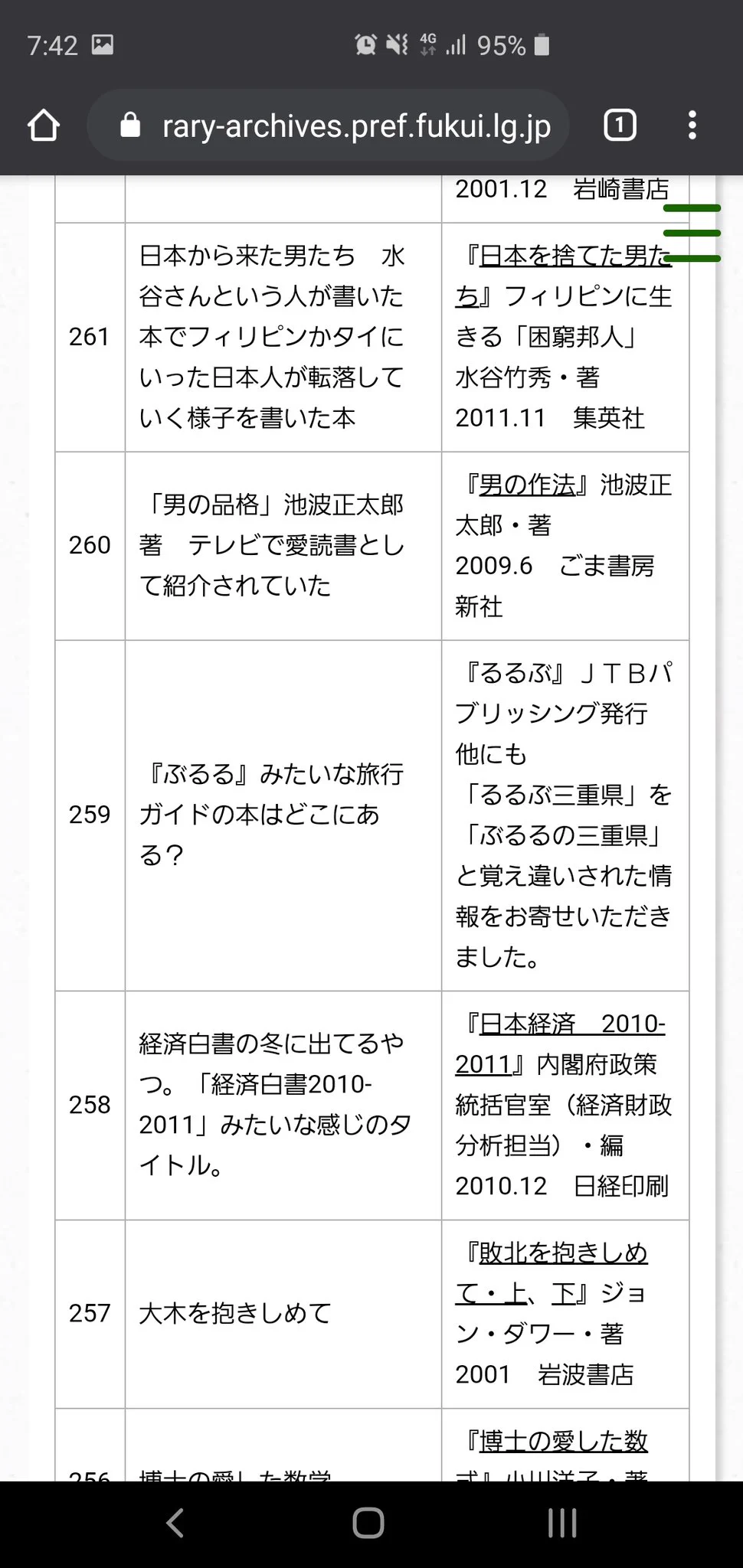 @i12um 私も司書資格を持っている者ですが、まったく探し当てられる自信がないです。
日々レファレンスに真剣に向き合ってらっしゃる賜物と思いますが、どうやって笑いをこらえてるのかすごく気になります。 