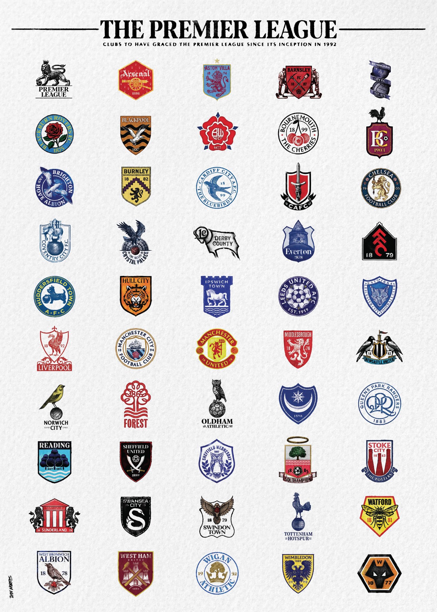 ENGLISH FOOTBALL LEAGUE ENAMEL BADGES 2022-2023 | ubicaciondepersonas 