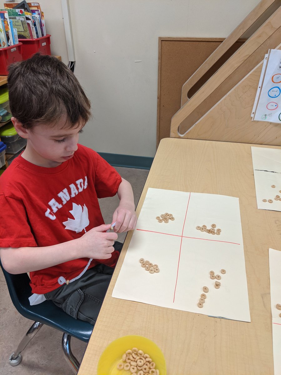 eberts_k's tweet photo. First day back, after 4 snow days off, means learning go outside! We made bird feeders, from Cheerios, and then took a walk to Cranna Lake to hang them. We also snuck in some snow rolling, tree climbing and time on the snow hill! #selfregulation #playoutside #maththroughplay https://t.co/TAvvEAKNwn