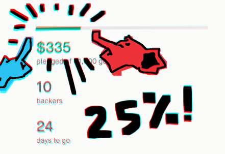 spiremint's tweet photo. OMG @wishjacked THE MAD MAN ACTUALLY DID IT! We’re a quarter of the way funded! I gotta 🖐hand🤚 it to ya- you’re amazing. Let’s get to 50% by next Monday!
🔵🔴 Grab a pin here: https://t.co/R7n89lJ0BU
#pinhell #kickstarter #enamelpins https://t.co/tuMgfXmKlS