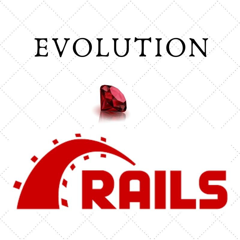 4_way_tech's tweet image. Unaware of amazing facts about Ruby on Rails.
Read "Ruby on Rails Evolution" for the insight.
ow.ly/uGon50y0vhD
#Ruby
#ROR
#Webdevelopmentframework