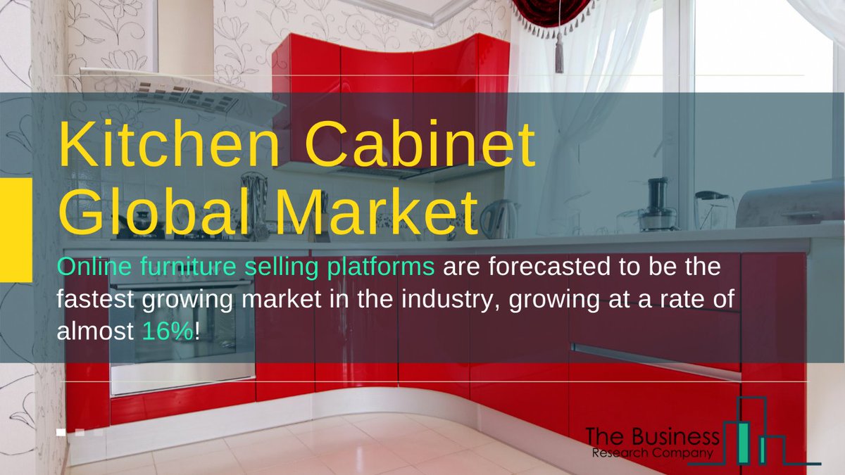 Tbrc Tbrc Info تويتر