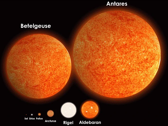 @ME_kyabetsu 全然足りない。
もっと太陽とアンタレスぐらいエグいサイズ差があります 