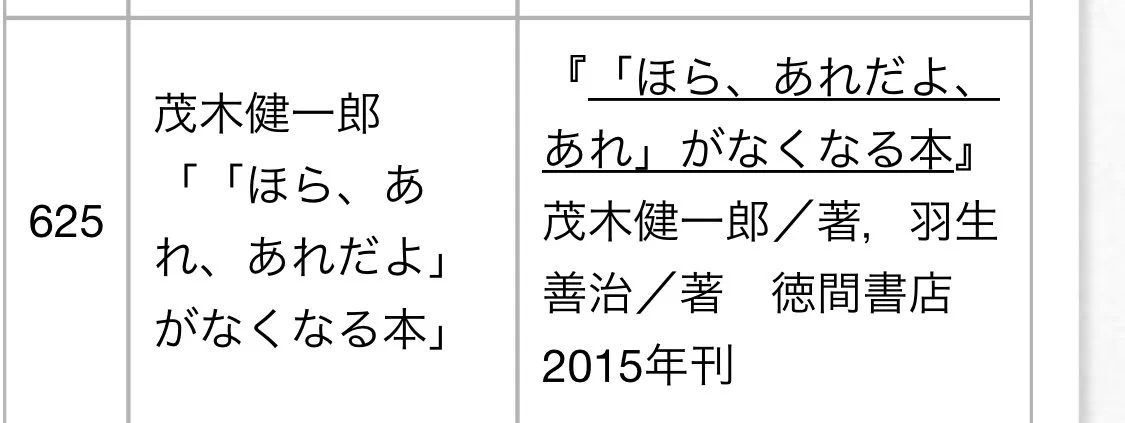 @i12um @agata_hikari 確かに読んだ方が良さそう。
ミイラ取りがミイラというのか…笑笑 